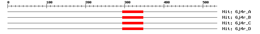 Structure