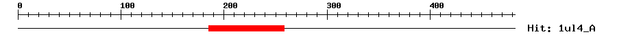 Structure