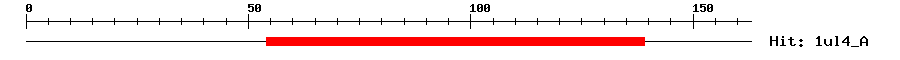 Structure