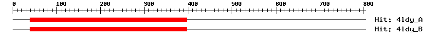 Structure