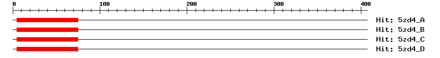 Structure