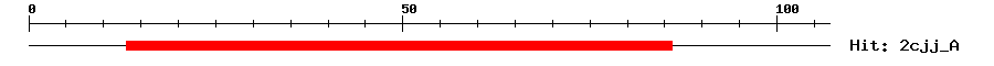 Structure