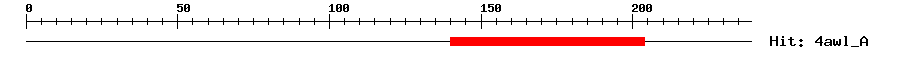 Structure