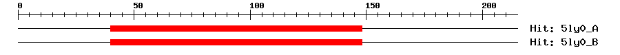 Structure