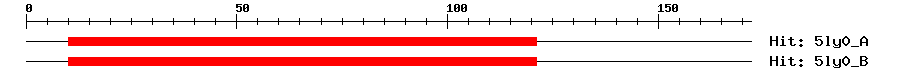 Structure