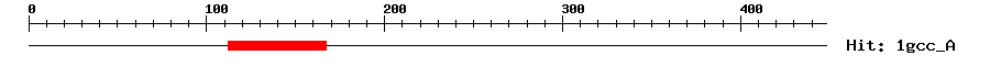 Structure