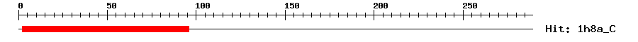 Structure