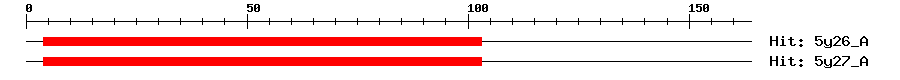 Structure