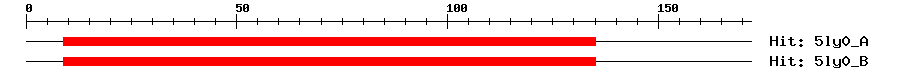Structure