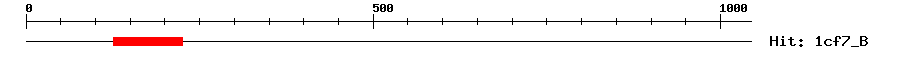 Structure