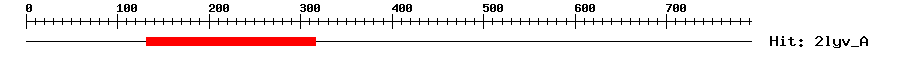Structure