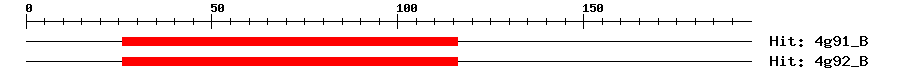 Structure