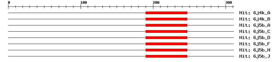 Structure