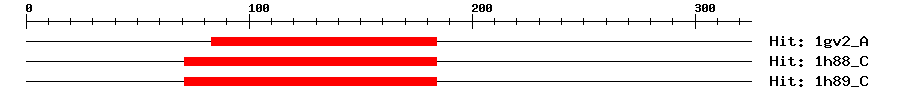 Structure