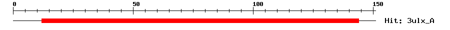 Structure