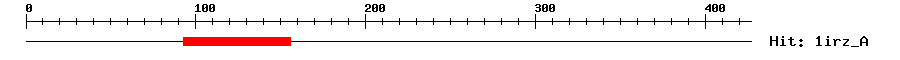 Structure