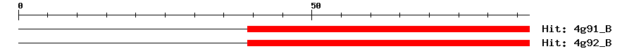 Structure