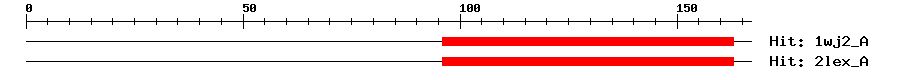 Structure