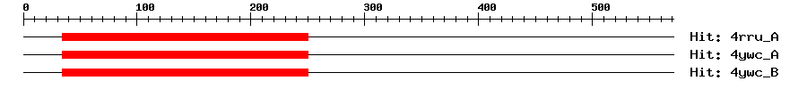 Structure