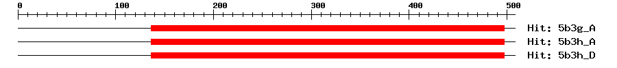 Structure
