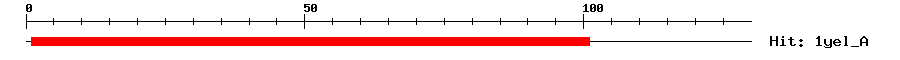 Structure