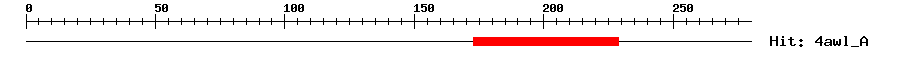 Structure