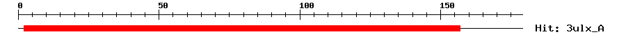 Structure
