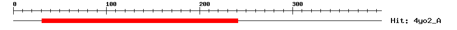 Structure