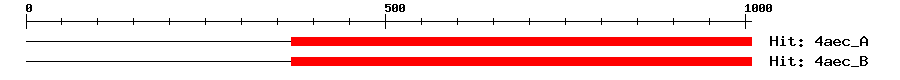 Structure