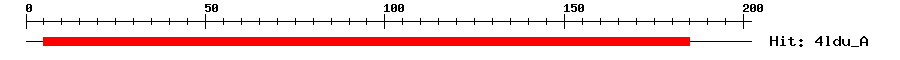 Structure