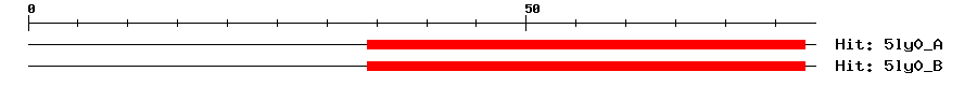 Structure