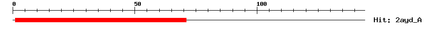 Structure