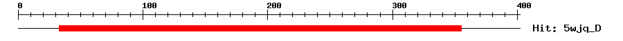 Structure
