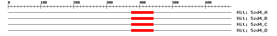 Structure