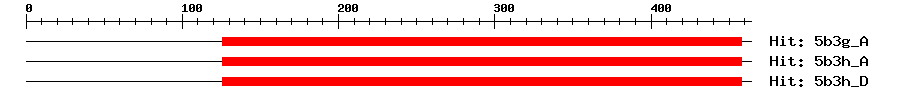 Structure
