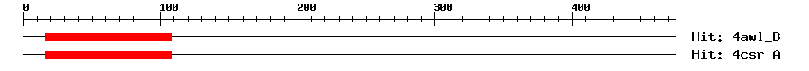 Structure