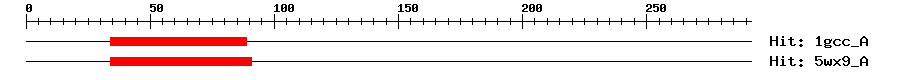 Structure