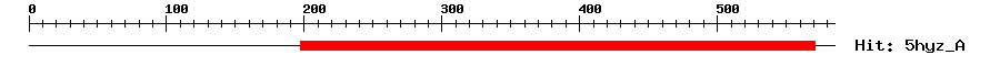 Structure