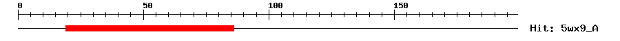 Structure