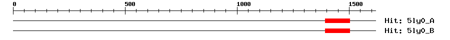 Structure