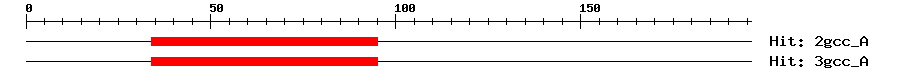 Structure