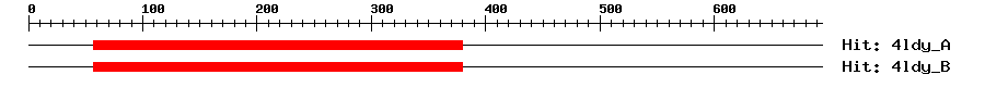 Structure