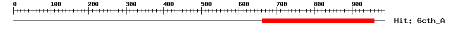 Structure