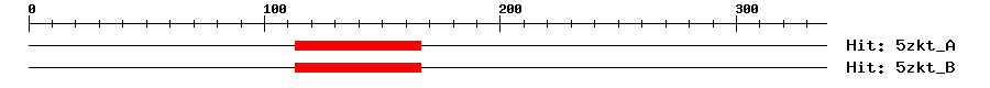 Structure