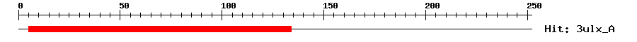 Structure