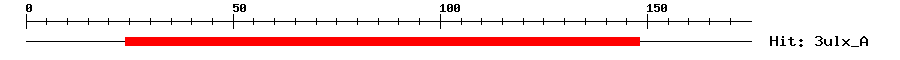 Structure