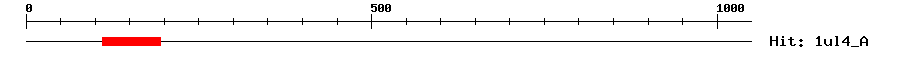 Structure