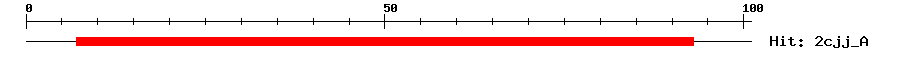 Structure