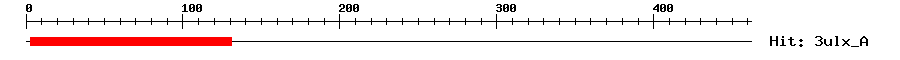 Structure