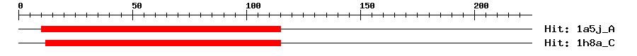 Structure
